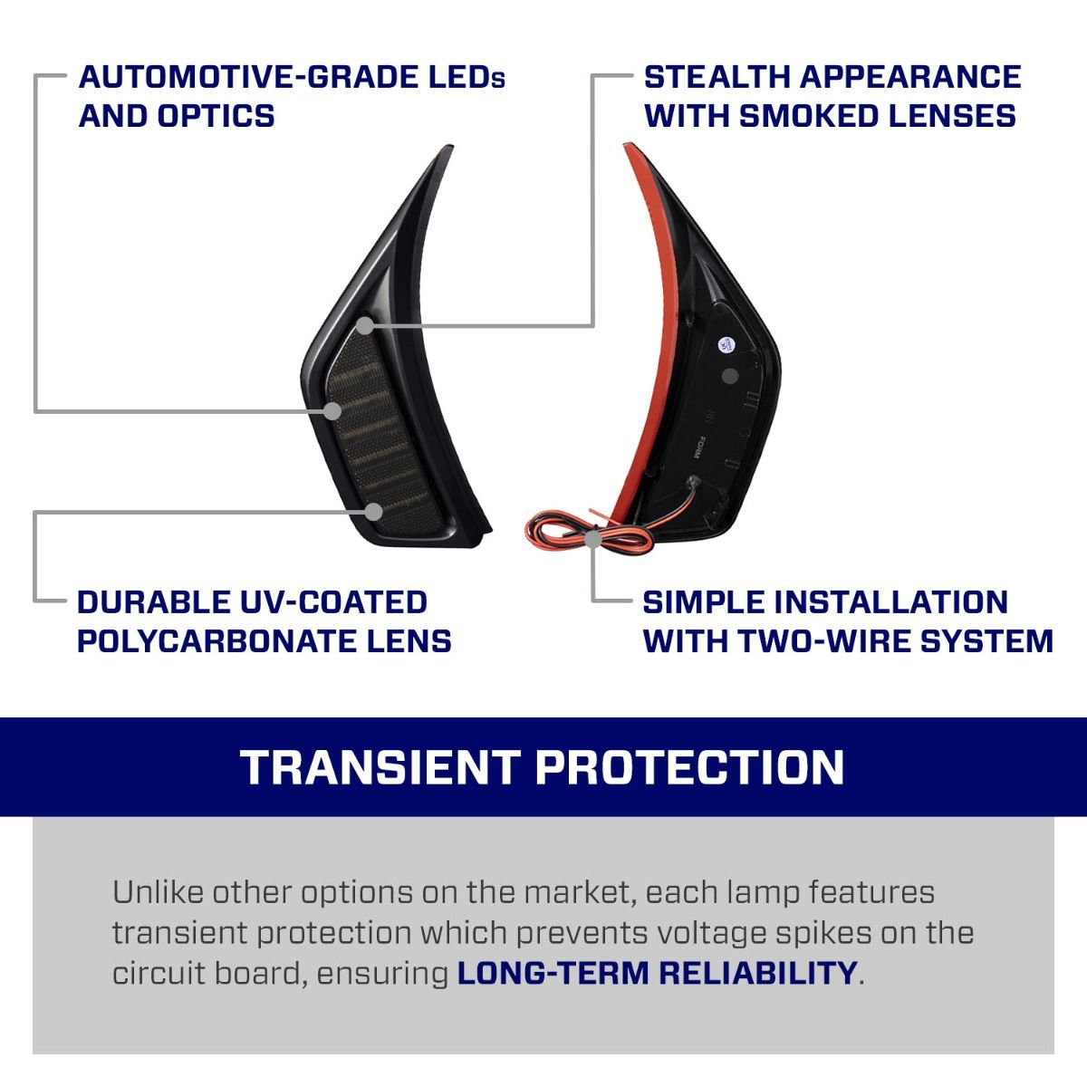 2018-2025 Jeep JL Wrangler LED Fender Lights (pair)