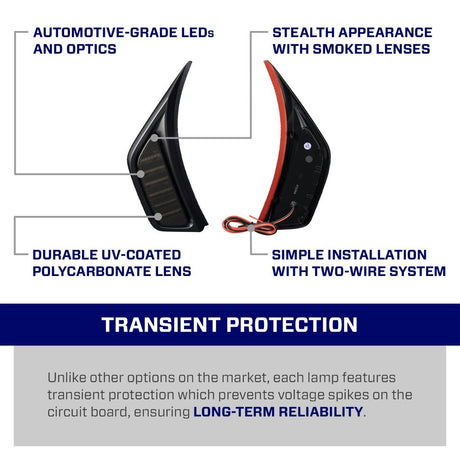 2020-2024 Jeep Gladiator LED Fender Lights (pair)
