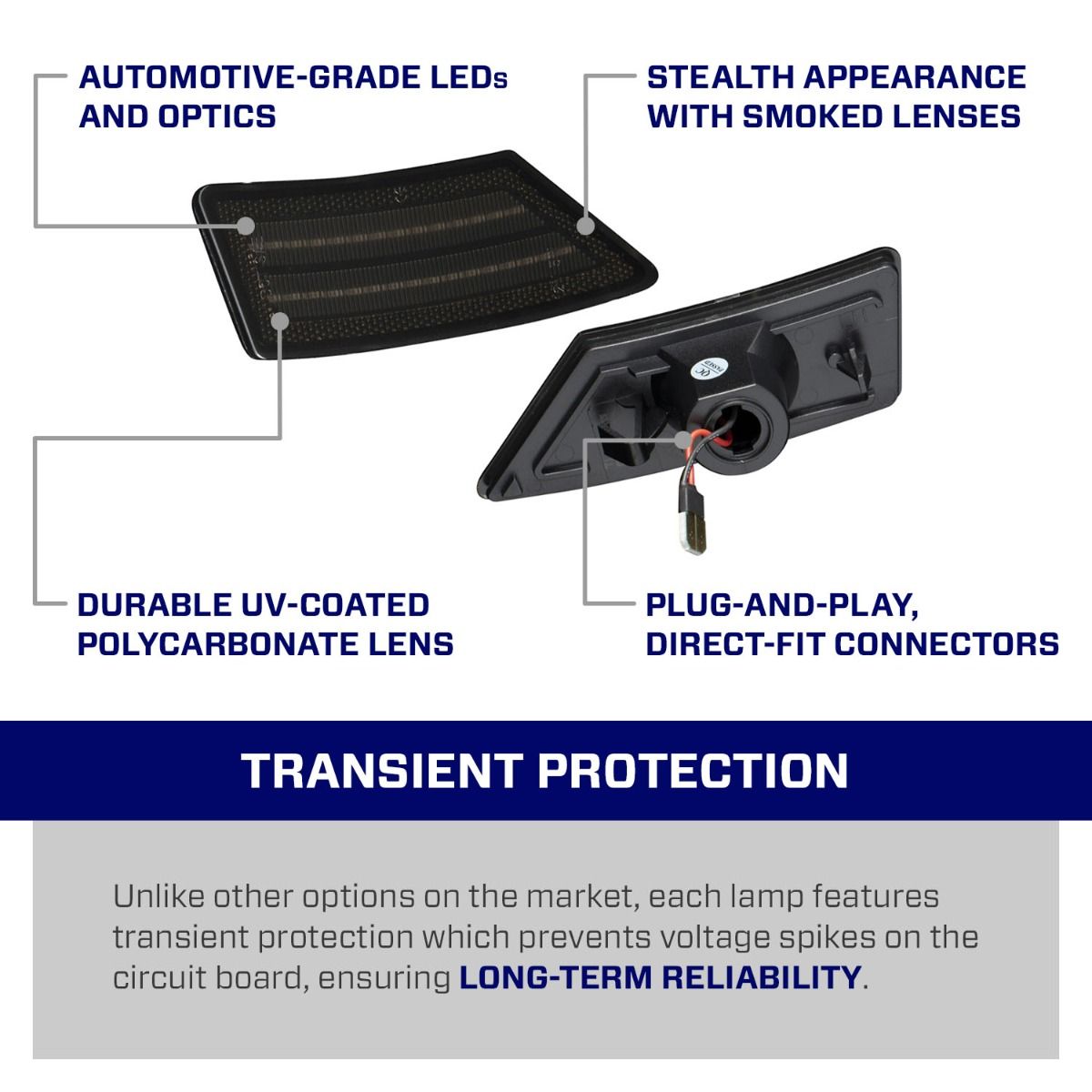 2019-2023 Ford Ranger LED Sidemarkers (pair)