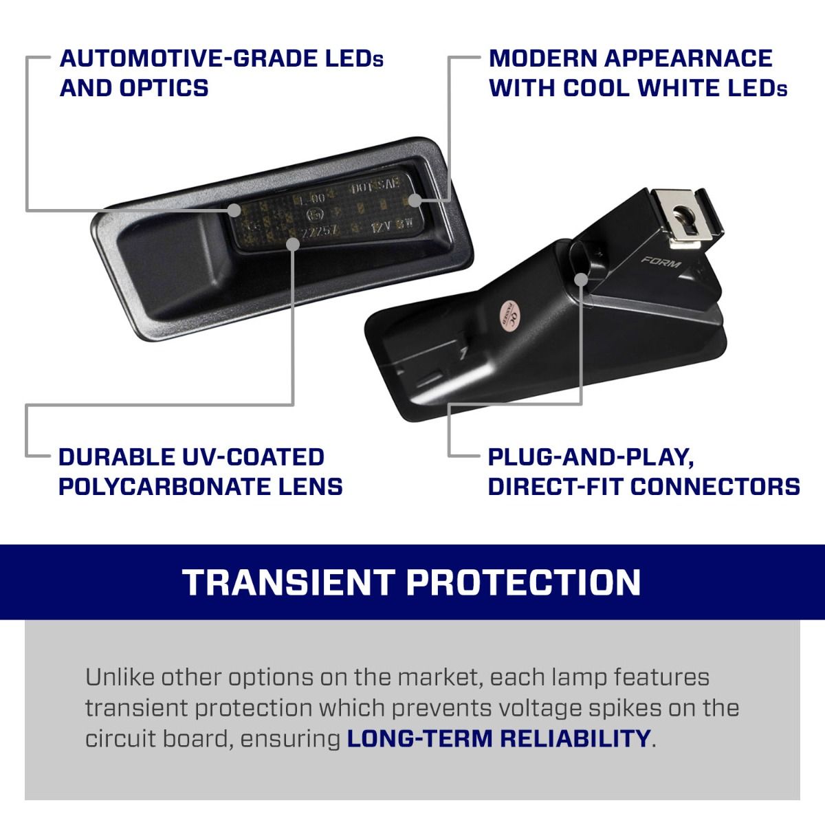 2019-2024 Ram 1500 LED License Plate Lights (pair)