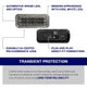 2020-2023 Toyota Tacoma LED Bed Lights (pair)
