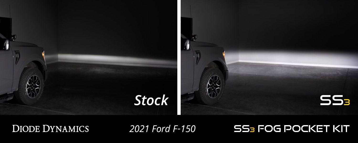 Stage Series Fog Pocket Kit for 2021-2023 Ford F-150