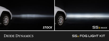 SS3 LED Fog Light Kit for 2003-2006 GMC Sierra 1500/2500/3500