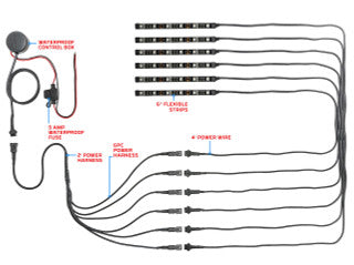 Advanced Red LED Mini Motorcycle Lighting Kit