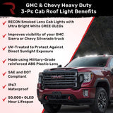 GMC & Chevy 20-24 (4th GEN Body Style) Heavy-Duty (3-Piece Set) Smoked Cab Roof Light Lens with White LED’s - (Attn: This cab light kit replaces OEM factory installed cab roof lights)