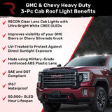 GMC & Chevy 20-24 (4th GEN Body Style) Heavy-Duty (3-Piece Set) Clear Cab Roof Light Lens with White LED’s - (Attn: This part is for trucks that DID NOT come with factory installed cab roof lights)