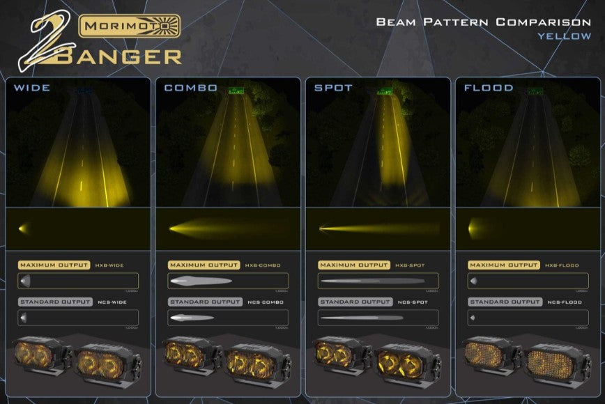 4Banger LED Pods: HXB Wide Beam