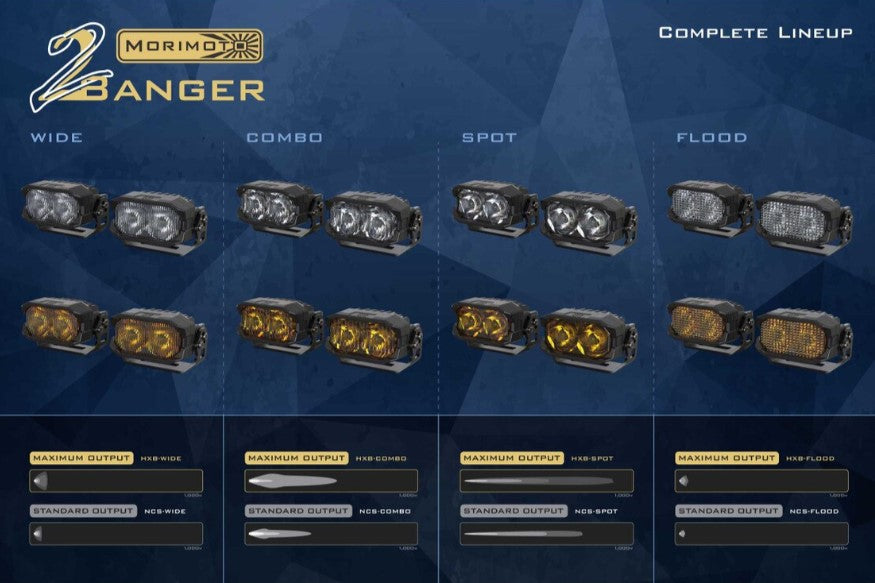 4Banger LED Pods: NCS Spot Beam