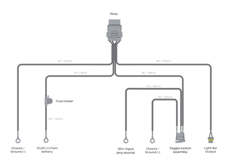 HD Relay: Light Bar