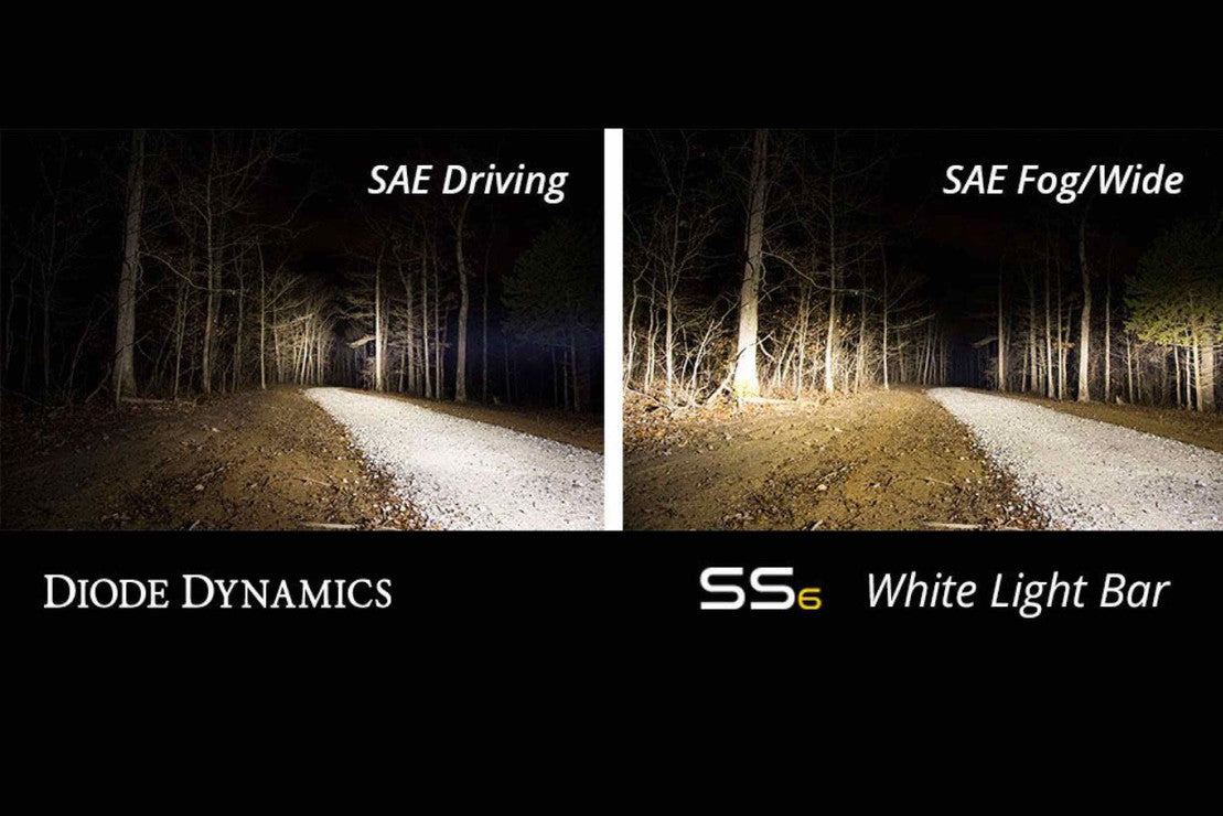 2013-2018 Dodge Ram Standard SAE/DOT LED Lightbar Kit