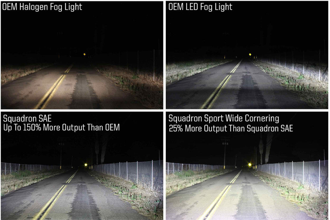 LED FOG LIGHT SYSTEM: CHEVY SILVERADO 1500 (19-23)