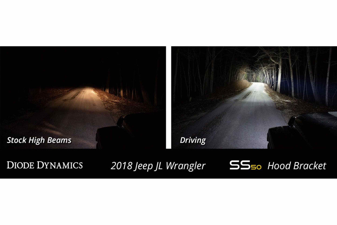 HOOD-MOUNT LED LIGHT BAR KIT: WRANGLER JL