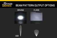 2018-2025 Jeep JL Wrangler Cowl Mount LED Brackets