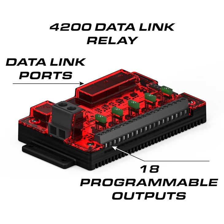 4200-DL Programmable Controller