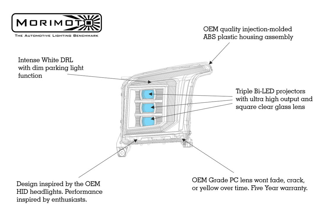 GMC YUKON (15-20) XB LED HEADLIGHTS