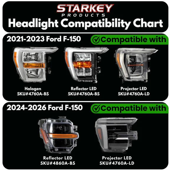 21+ F-150 Switchback Pro™ Fender Vent Lighting Kit