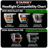 21+ F-150 Switchback Pro™ Fender Vent Lighting Kit