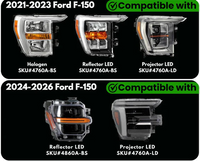 21+ F-150 Switchback Pro™ Fender Vent Lighting Kit