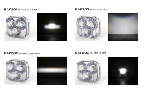 4Banger Replacement Lens Optics