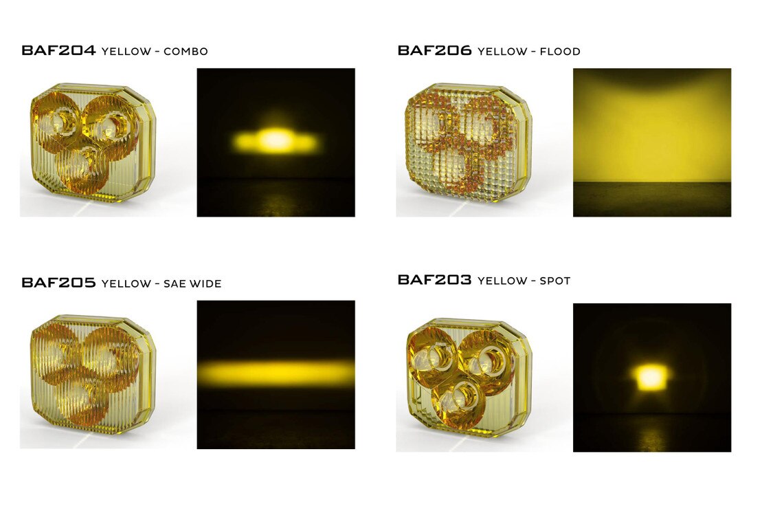 4Banger Replacement Lens Optics