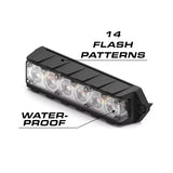 Fusion® Surface Mount Light Bar