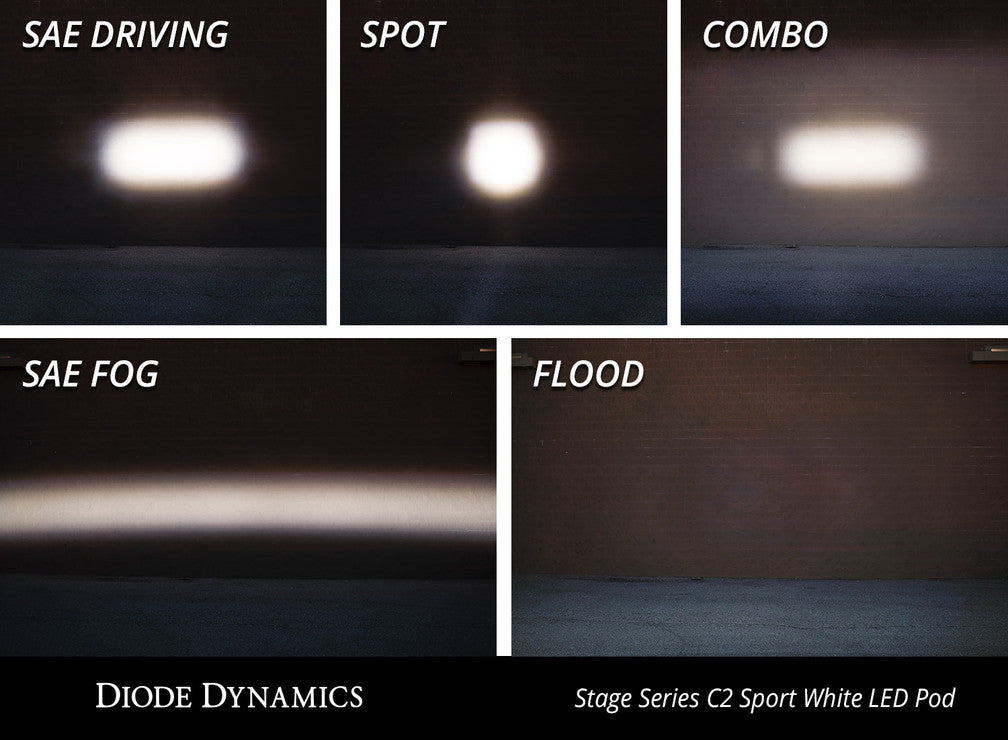 DIODE DYNAMICS SSC2 LED PODS