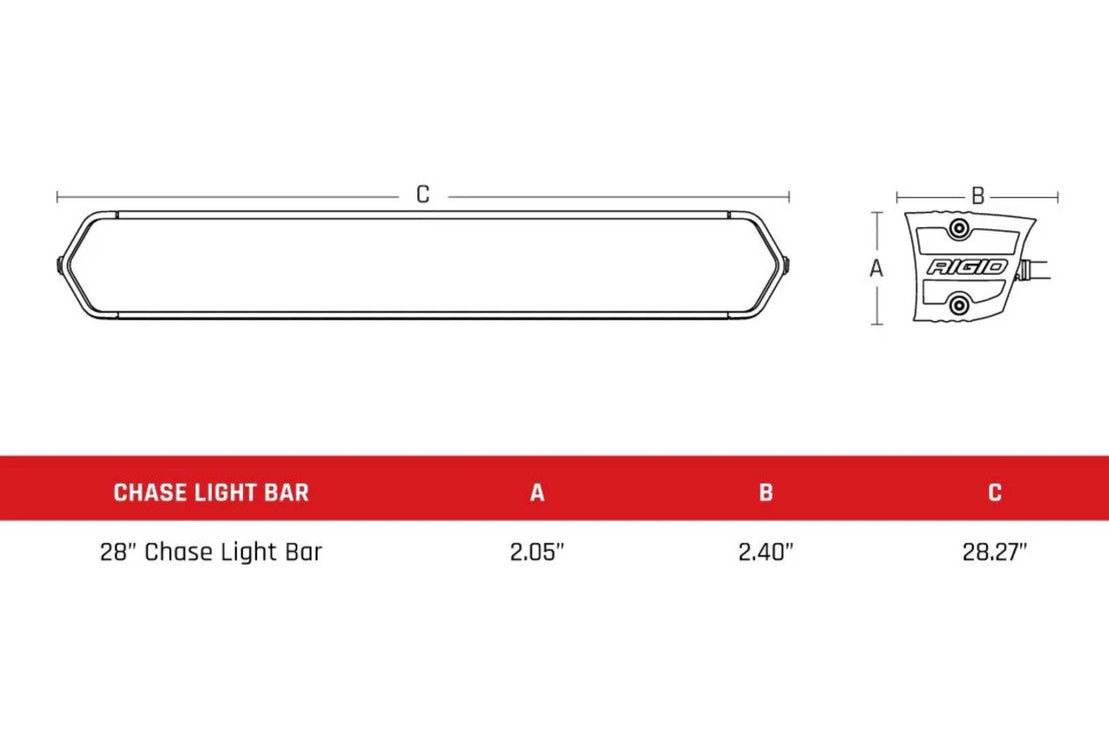 RIGID CHASE REAR-FACING LIGHT BAR