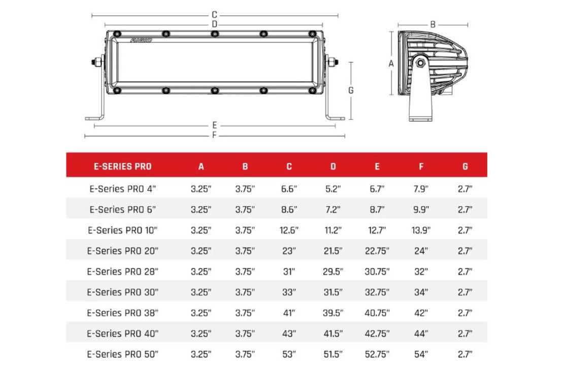 RIGID E-SERIES PRO LED LIGHT BARS