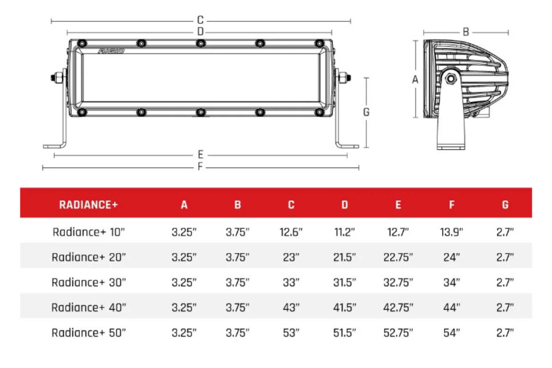 RIGID RADIANCE PLUS LED LIGHT BARS