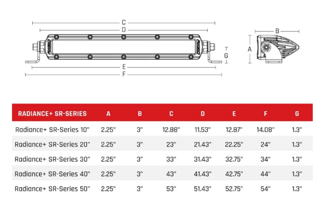 RIGID RADIANCE PLUS SR-SERIES LIGHT BARS