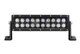 KC HILITES C-SERIES LED LIGHTS