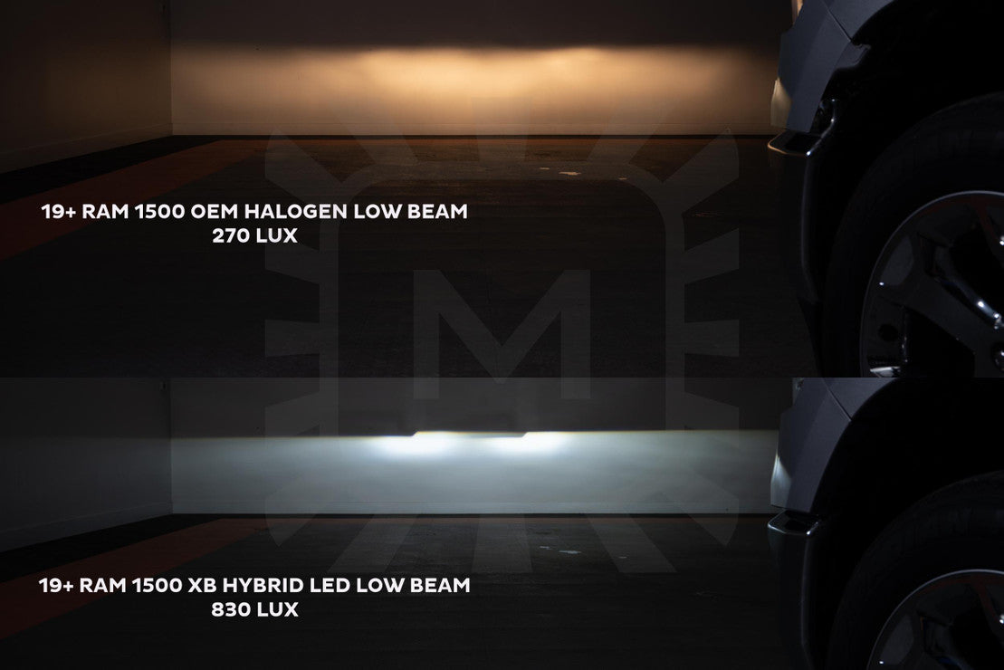 RAM 1500 (2019+) XB HYBRID LED HEADLIGHTS