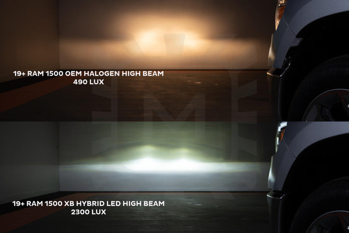 RAM 1500 (2019+) XB HYBRID LED HEADLIGHTS