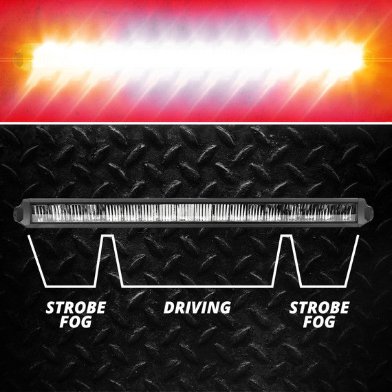 PRE-ORDER: 20" Fog + Strobe + High Beam LED Razor SAE Light Bar Kit w/ Switch & Wire