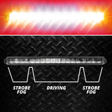 PRE-ORDER: 20" Fog + Strobe + High Beam LED Razor SAE Light Bar Kit w/ Switch & Wire