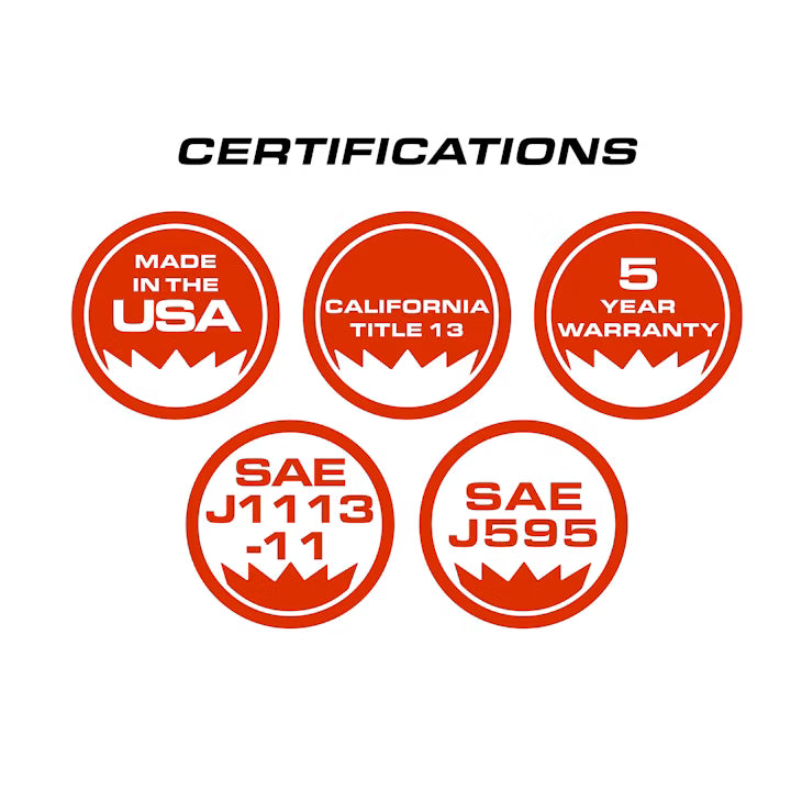 Fusion® T3 Surface Mount Light Bar