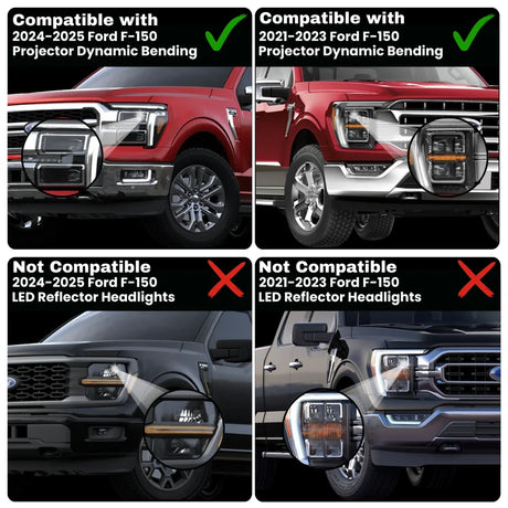 Ford F150 Plug-N-Play Harness For LED Headlights (2021-2023)