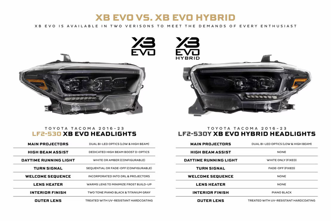 Toyota Tacoma (16-23) XB EVO LED Headlights