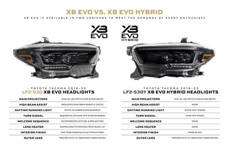Toyota Tacoma (16-23) XB EVO LED Headlights