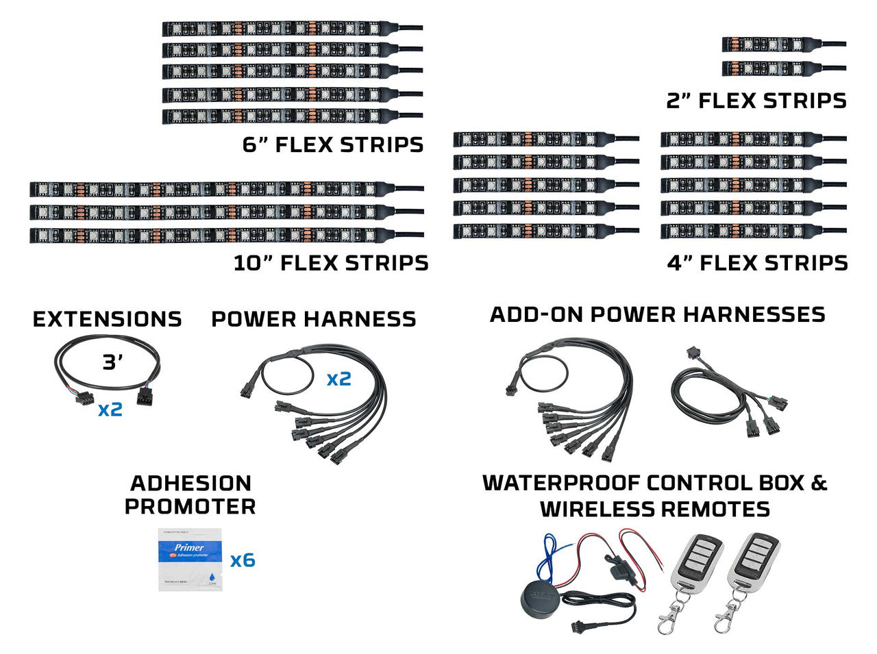 Advanced Million Color LED Motorcycle Lighting Kit for Harley Davidson Sportster