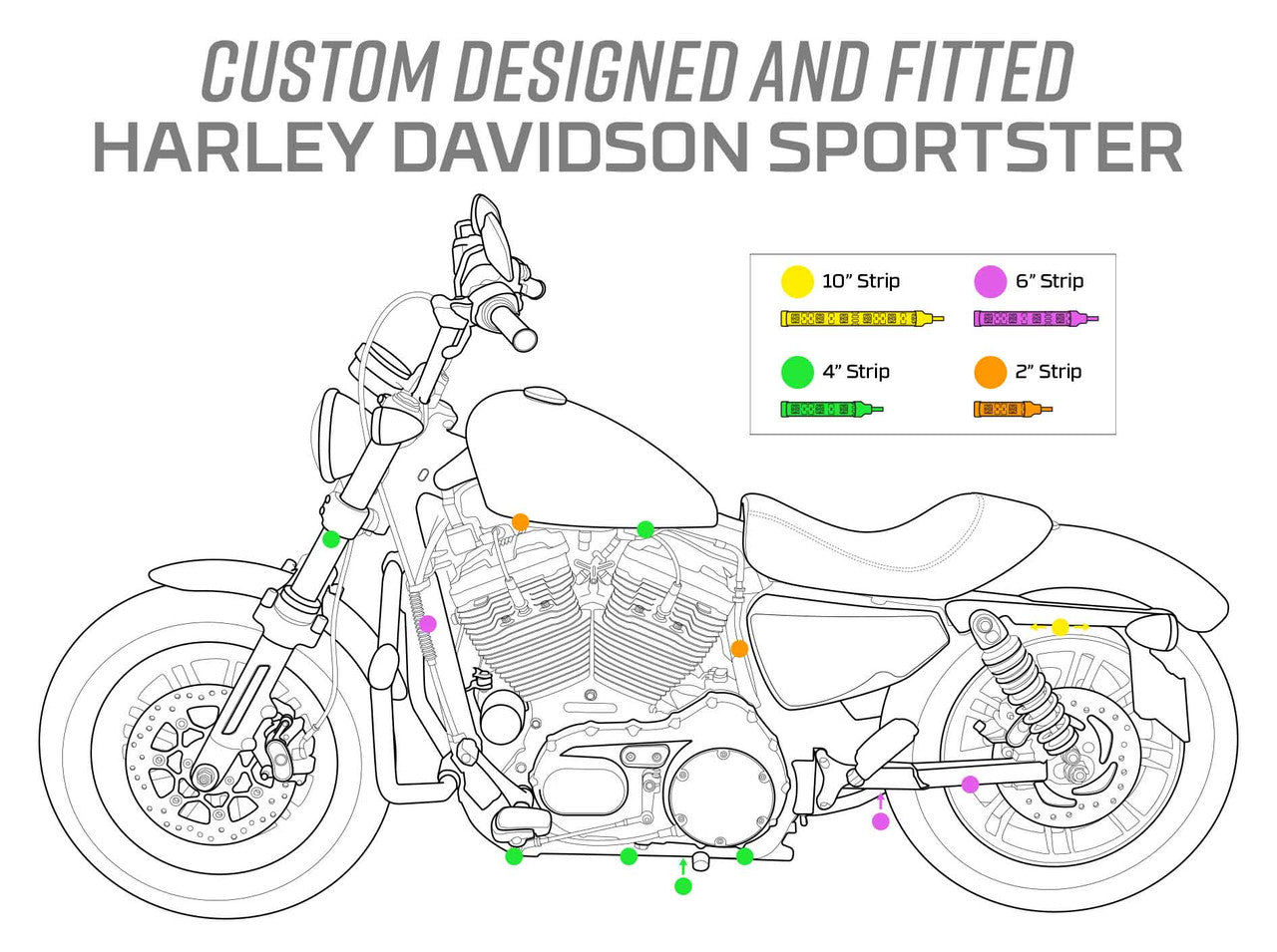 Advanced Million Color LED Motorcycle Lighting Kit for Harley Davidson Sportster