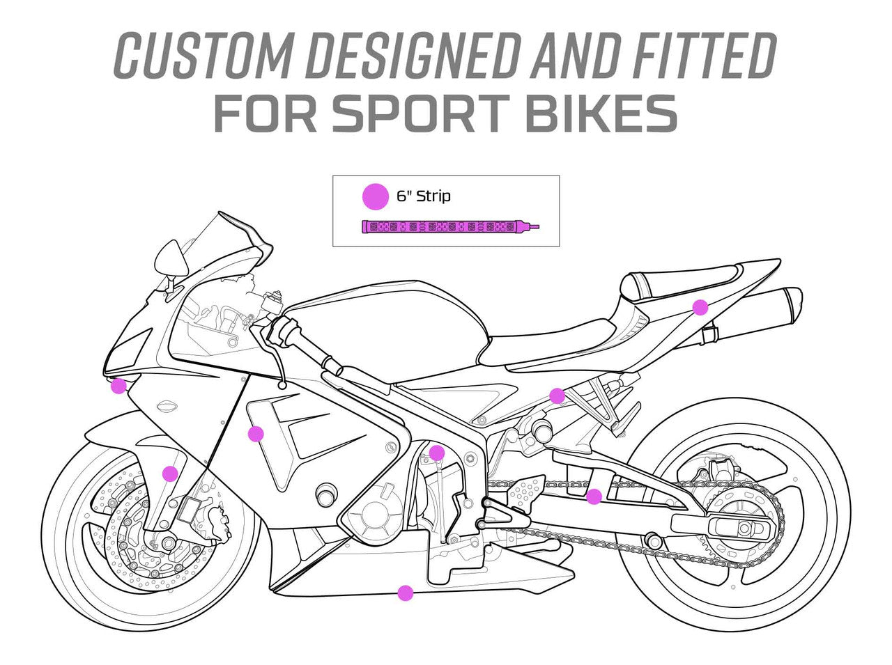 Advanced Million Color LED Motorcycle Lighting Kit for Sport Bikes