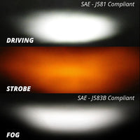 20" Fog + Strobe + High Beam LED Razor SAE Light Bar Kit w/ Switch & Wire