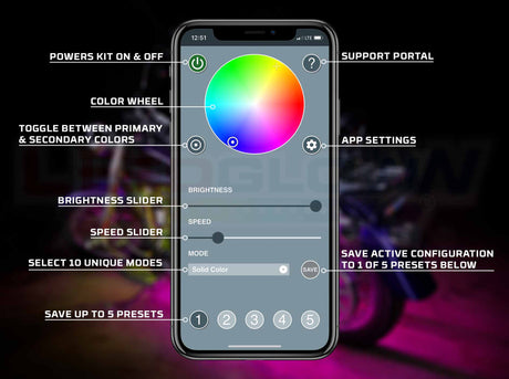 Bluetooth Advanced Million Color LED Motorcycle Lighting Kit with Smartphone Control