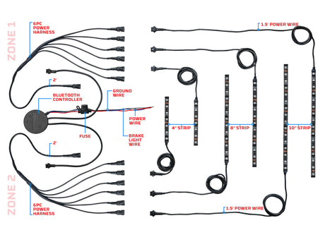Bluetooth Advanced Million Color LED Motorcycle Lighting Kit with Smartphone Control