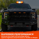 Exterior Roof Mounted 15" Emergency LED Strobe Light Bar in Amber & White - HD Magnetic Suction Cup Installation w/ 7 Light Functions