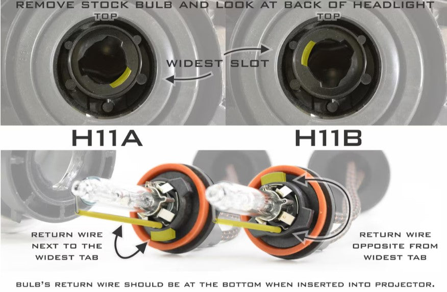 H11A: XB HID Bulbs (3000K-6000K)