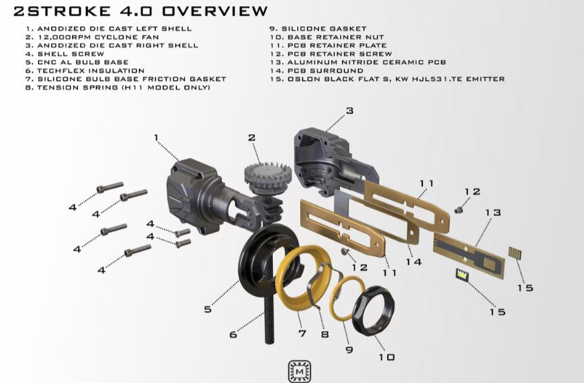 D2H 2Stroke 4.0 LED Bulbs