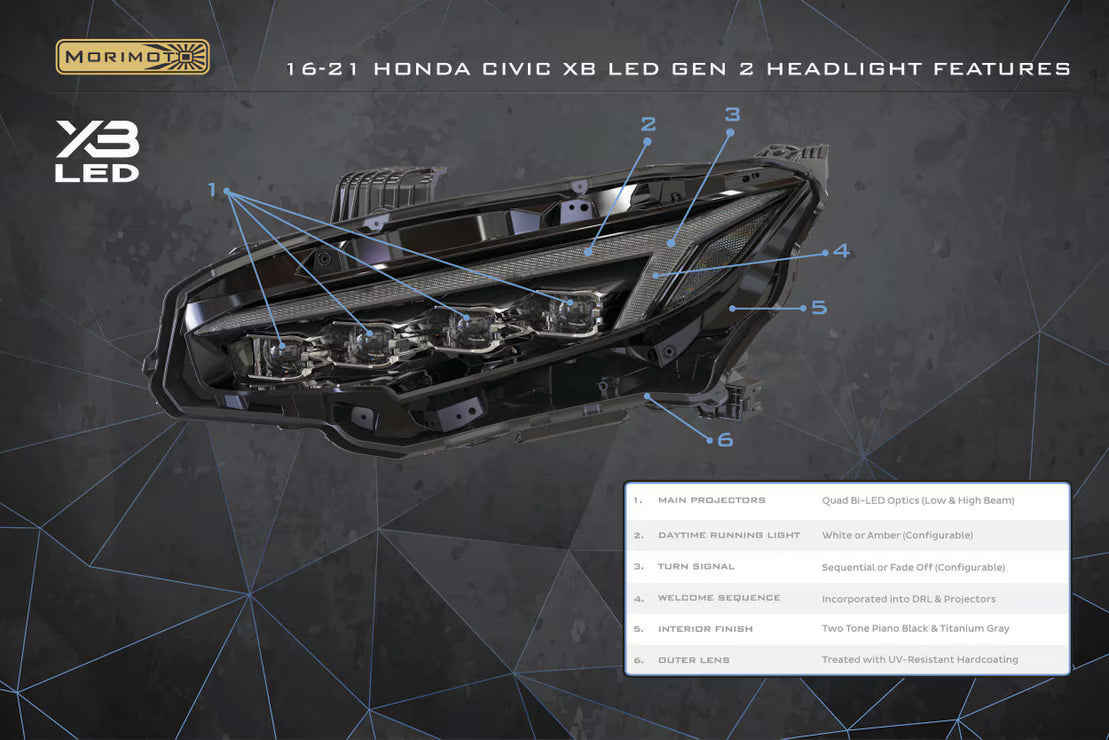 Honda Civic (16-21) XB LED Headlights (GEN II)