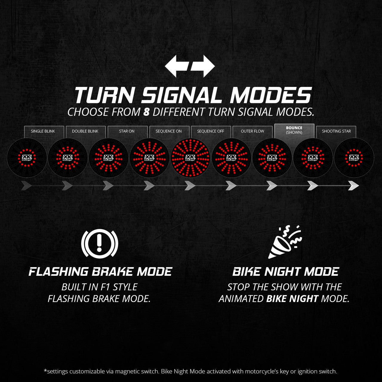 Rear MotoTurnz Pro Series LED Turn Signal Inserts for Harley